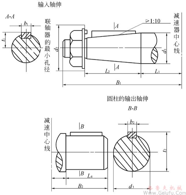 ZQA减速机轴端形式及外形安装尺寸