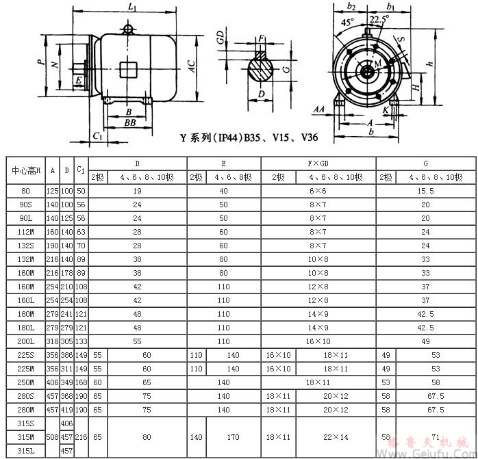 Y系列（IP44）B35、V15、V36三相异步电动机外形及安装尺寸