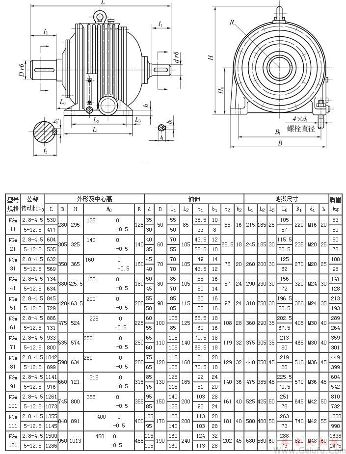 NGW11、NGW21、NGW31、NGW41、NGW51、NGW61、NGW71、NGW81、NGW91、NGW101、NGW111、NGW121、单级减速机外形尺寸JB1799-76