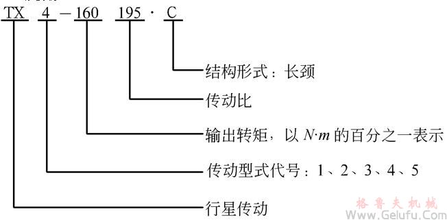 TX回转行星齿轮减速机型式