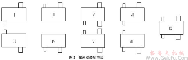 QY型起重機用硬齒麵減速機裝配型式