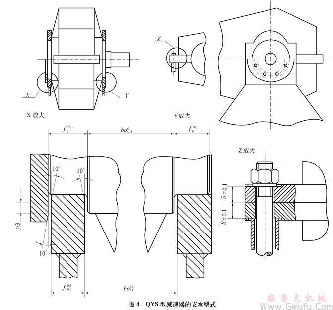 QY型起重機用硬齒麵減速機安裝型式