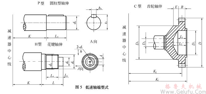 QY型起重機用硬齒麵減速器軸端型式