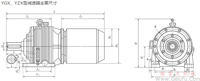 YGX、YZX型輥道電機減速機主要尺寸JB/T 5562-1991