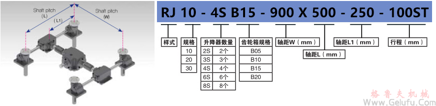 RJ-4S係列多台齒條升降機組合高速升降齒條型號標示